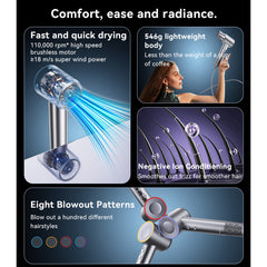 MG08 Negative Lon Conditioning Eight Blow-dry Modes Fast And Quick Drying Hair Dryer
