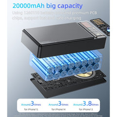 YP58 20000mAh 15W Magnetic Wireless Fast Charging Transparent Power Status Indicator Power Bank