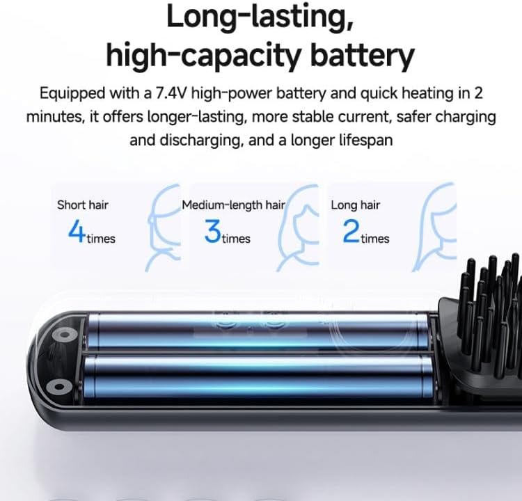 MG23 Smart Temperature Levels Cordless Hair Straightener with 3 Smart Temperature Levels