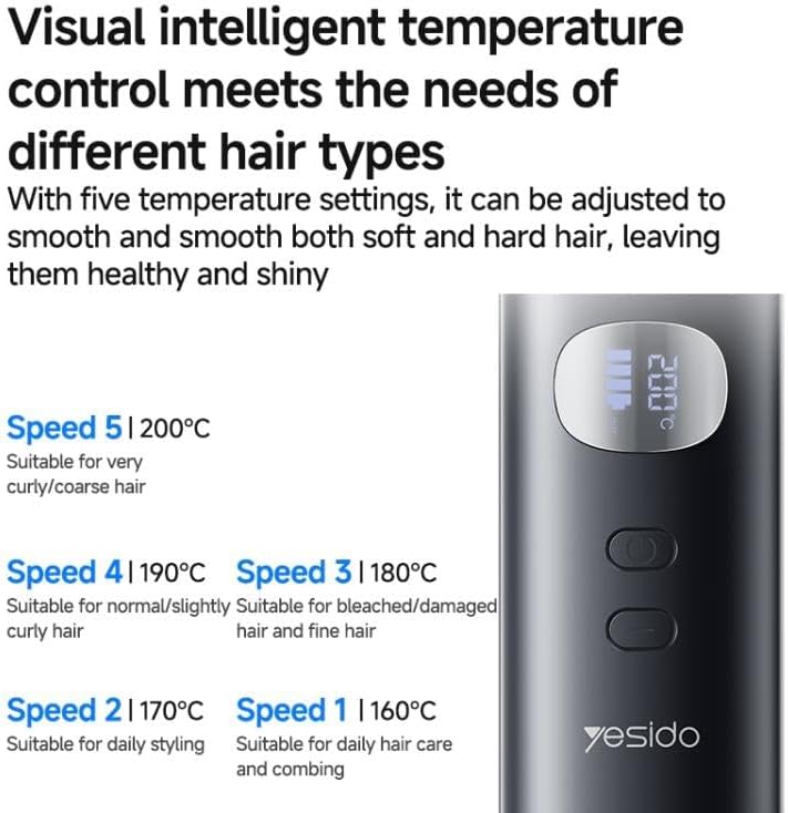 MG23 Smart Temperature Levels Cordless Hair Straightener with 3 Smart Temperature Levels