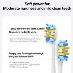 MG24 IPX7 Waterproof Sonic Electric Toothbrush 38400 VPM Long Battery Ergonomic Handle - White