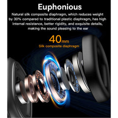 EP05 Ultra-long Life Battery Wireless BT5.2 Lightweight Design Noise Reduction Bluetooth Headset