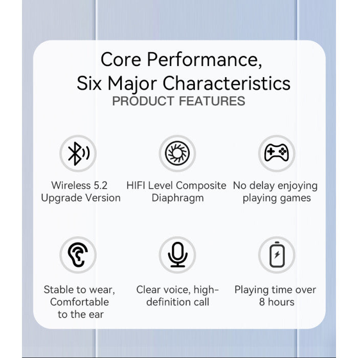 EP05 Ultra-long Life Battery Wireless BT5.2 Lightweight Design Noise Reduction Bluetooth Headset