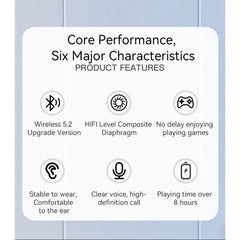 EP05 Ultra-long Life Battery Wireless BT5.2 Lightweight Design Noise Reduction Bluetooth Headset