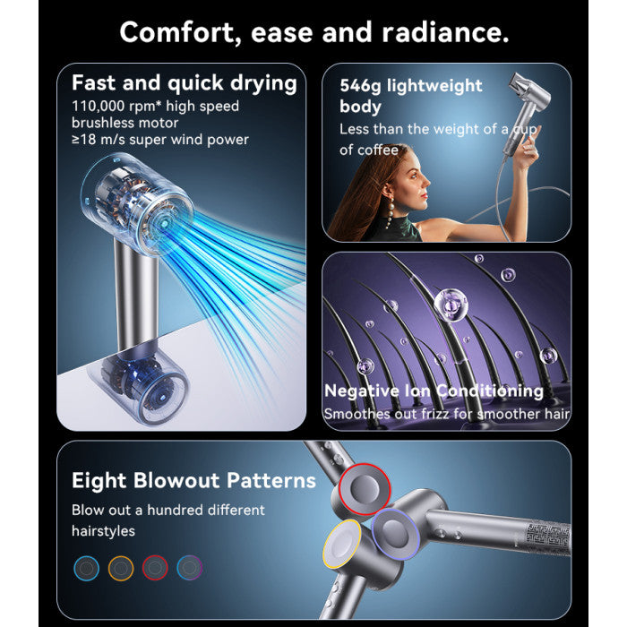 MG08 Negative Lon Conditioning Eight Blow-dry Modes Fast And Quick Drying Hair Dryer