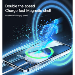 PC03 Magnetic Transparent Phone Case | TPU Shockproof Strong Magnet Case for iPhone