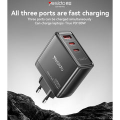 YC142 GaN PD100W Fast Charging Smaller Size 2*USB-C & USB-A Three Ports European Standard Charger
